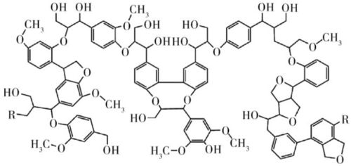 生物基可降解材料迎風起勢 抓緊補課,看生物基阻燃劑木質(zhì)素 淀粉 纖維素 環(huán)糊精等應(yīng)用原理