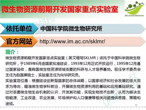 國內(nèi)生物基化學(xué)品及材料領(lǐng)域重點(diǎn)實(shí)驗(yàn)室一覽