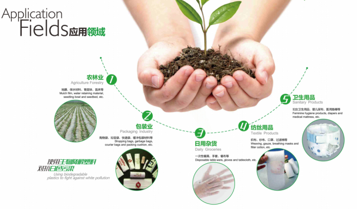 桐廬72個(gè)項(xiàng)目集中簽約或開工，總投資超190億元，生物基材料銷售勢(shì)頭強(qiáng)勁